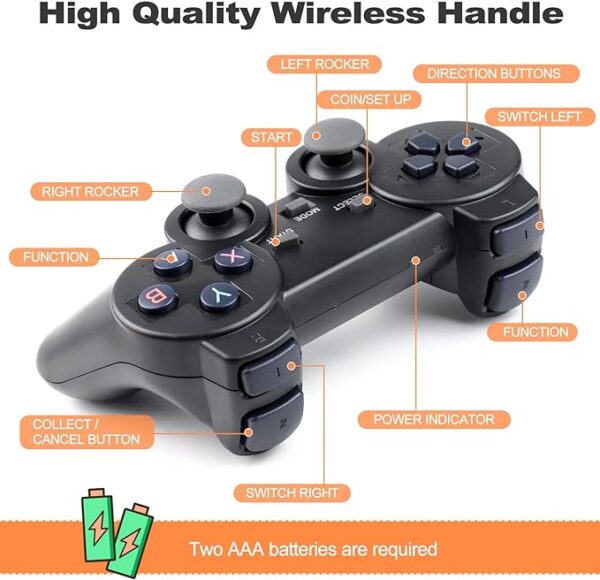 Wireless Retro Game Console, Retro Game Stick with Built-in 9 Emulators, 20,000+ Games, 4k Hdmi Output, and 2.4GHz Wireless Controller, Plug and Retro Play Video Games for Tv (64) - Image 3